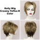 Kelly W/Roots