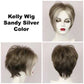Kelly
