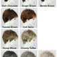 Sheila (Short Wig) Petite Cap
